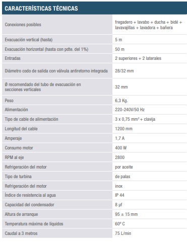 Características técnicas de la bomba de evacuación de aguas grises SANIVITE - SFA SANITRIT