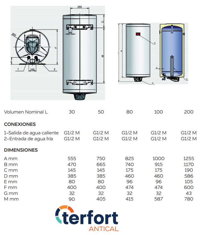 Medidas del termo eléctrico TERFORT ANTICAL - TERFORT