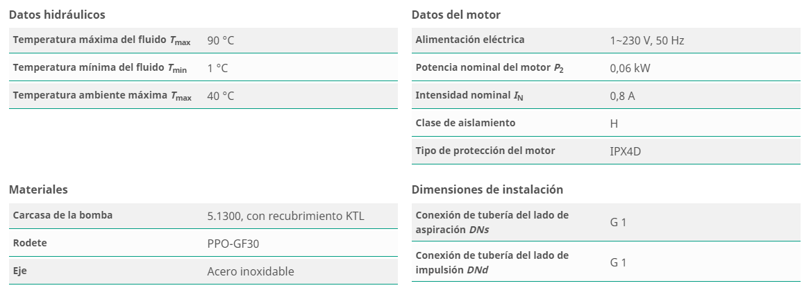 Datos técnicos de la bomba de rotor húmedo PB BOOST FIRST - WILO