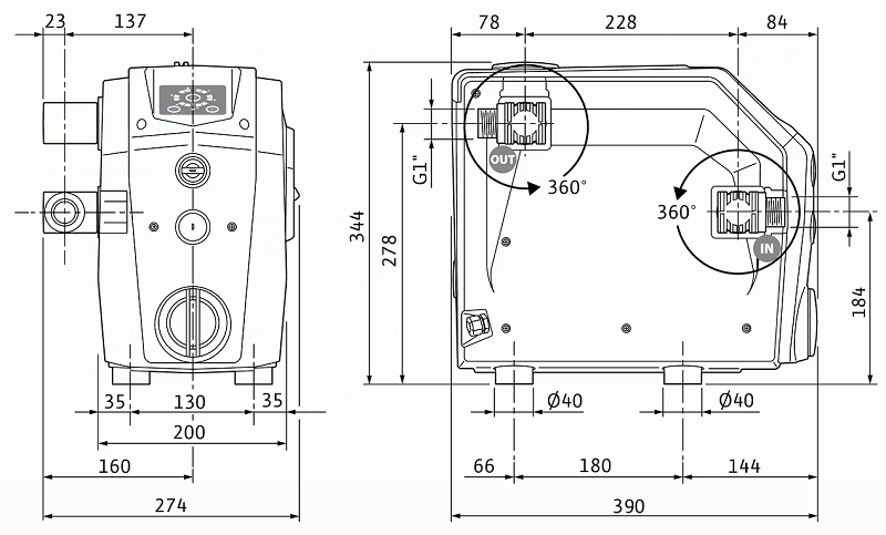 Medidas del grupo de presión doméstico Isar BOOST5-E-3 de WILO