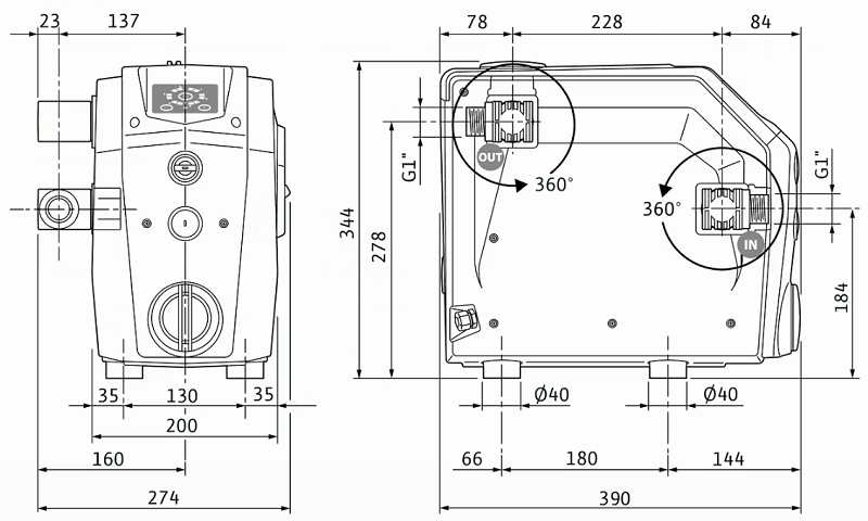 Medidas del grupo de presión doméstico Isar BOOST5-E-5 de WILO