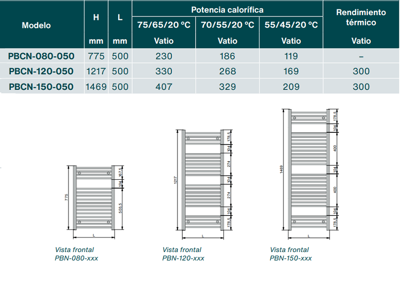Tabla de características del radiador toallero cromado AURA - ZEHNDER